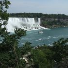 CATARATAS DEL NIAGARA