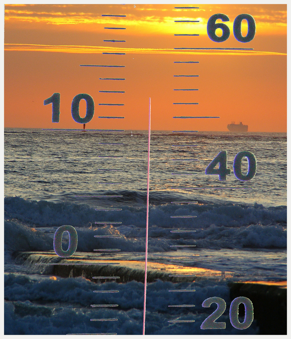 Celsius vs Fahrenheit