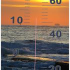 Celsius vs Fahrenheit