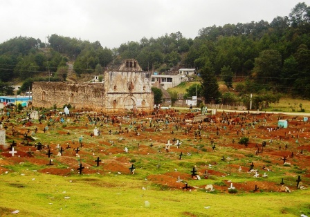 Cementerio CHAMULA