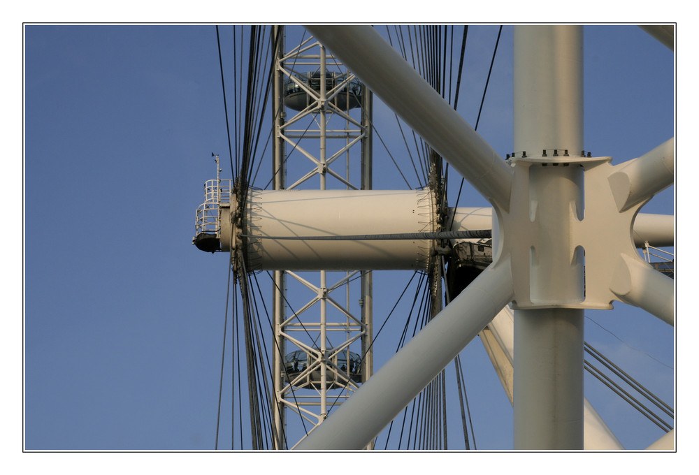 Center of the London Eye