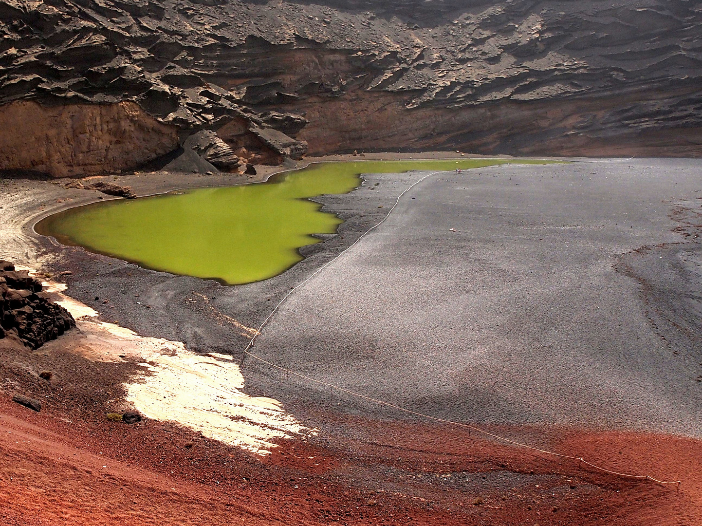 Charco de los Clicos