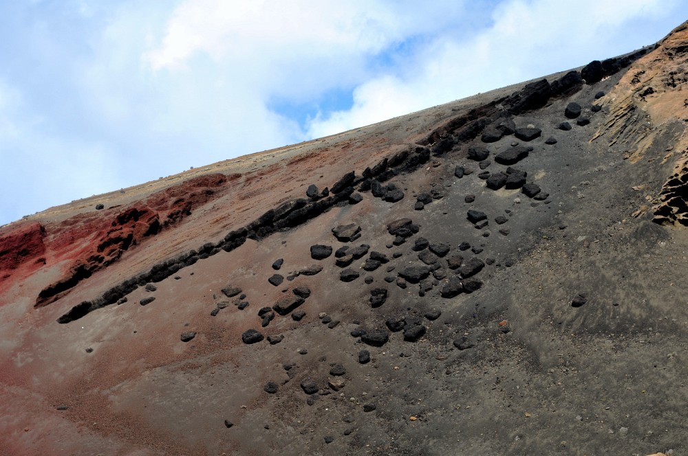 Charco de los Clicos - Lanzarote