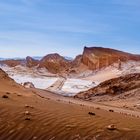 Chile | Moon Valley in San Pedro de Atacama