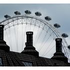 Chimneys in the eye