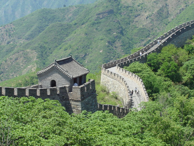 China Reise