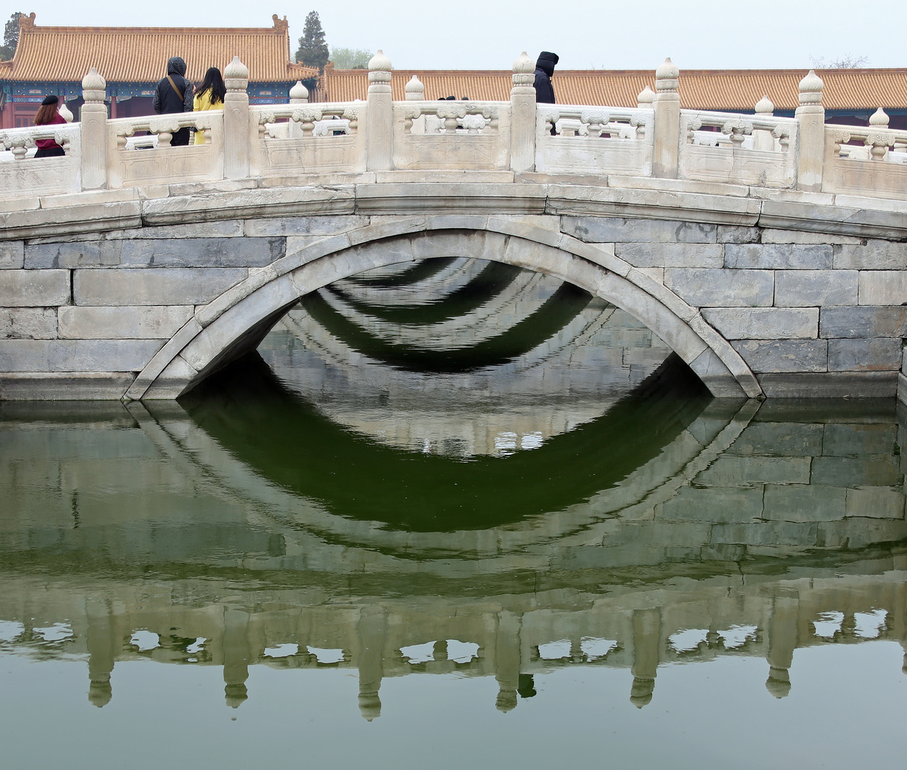 China -Verbotene Stadt- Peking