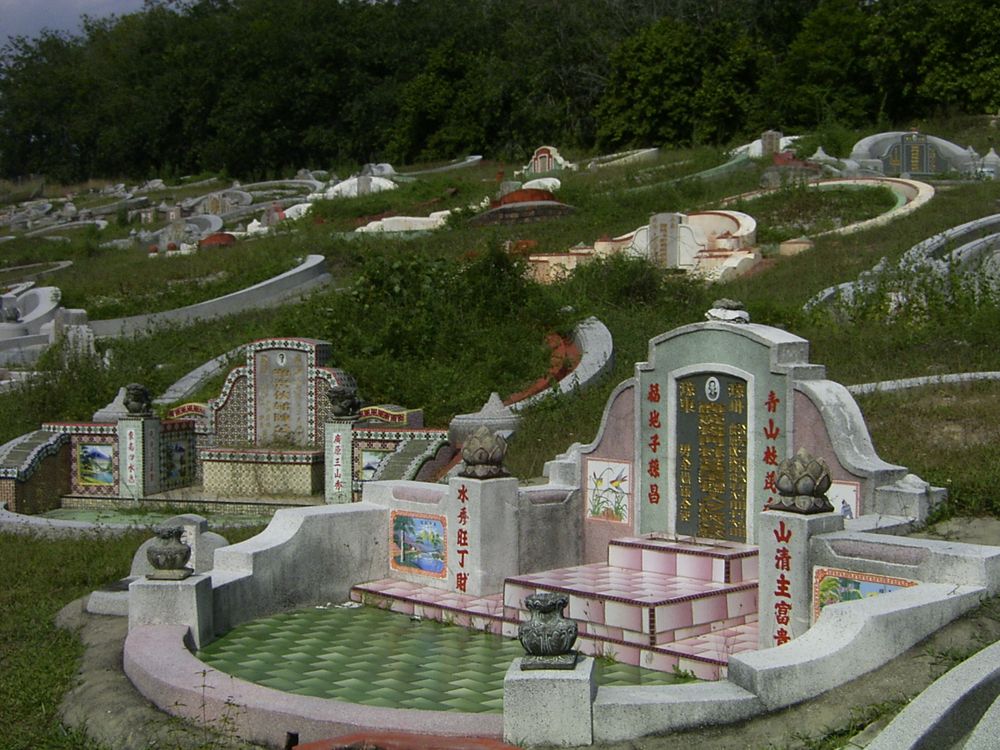 Chinese Tombs