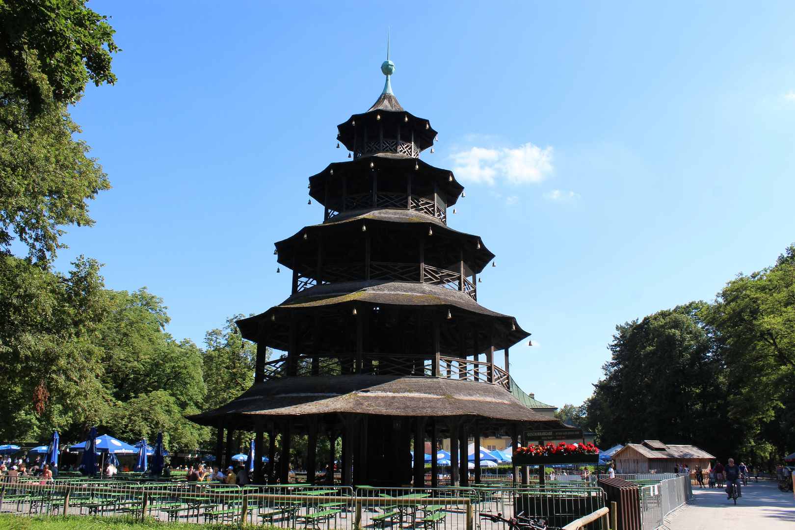 Chinesischer Turm München 2020