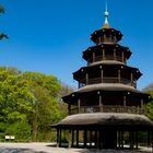 Chinesischer Turm – Ohne Biergarten