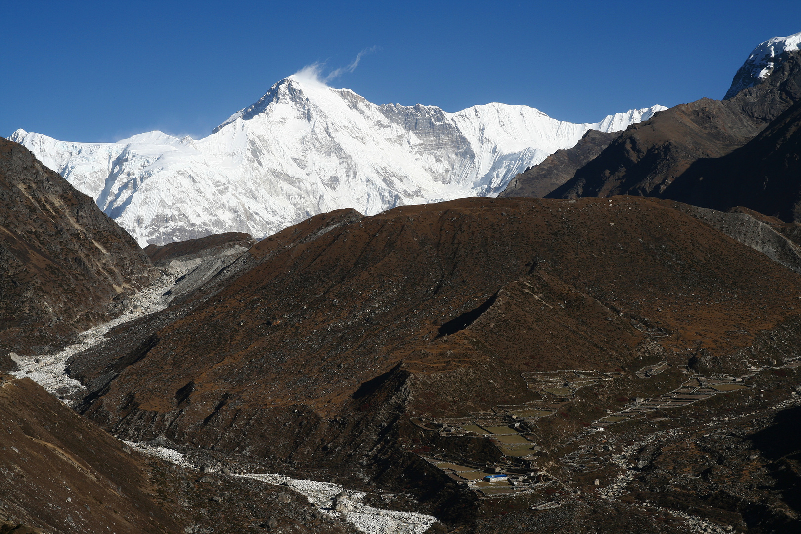 Cho Oyu....