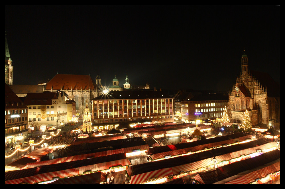 Christkindels Markt