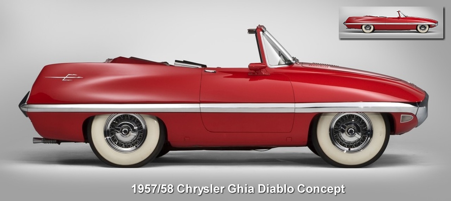 Chrysler Ghia Diablo Concept