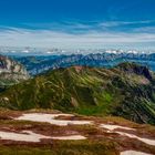 Churfirsten Panorama