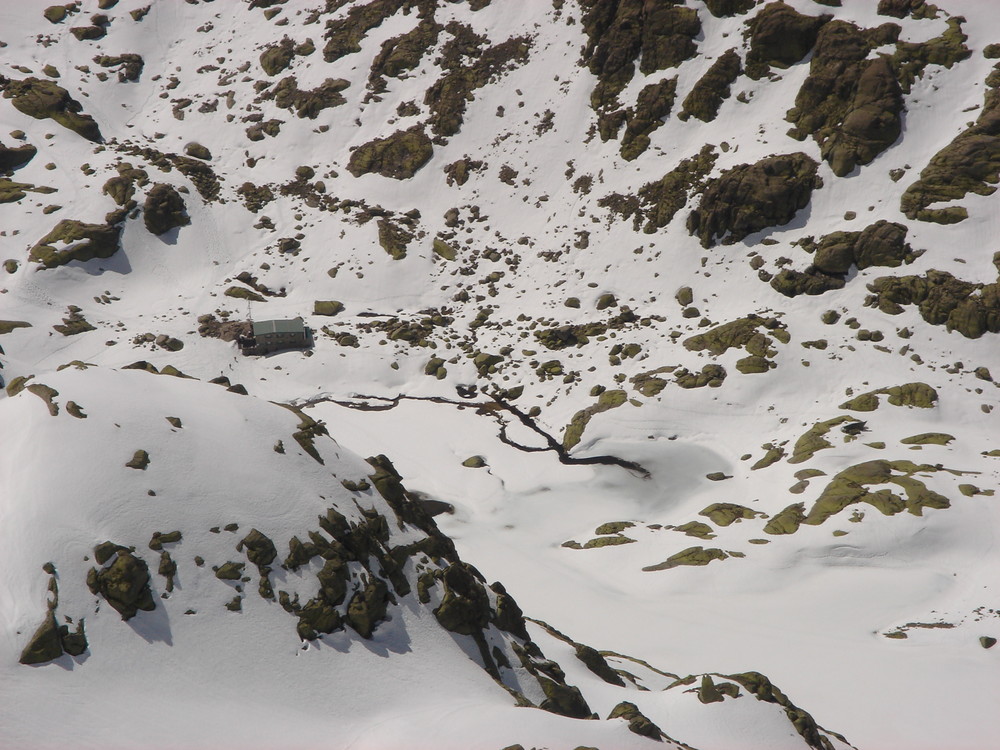 circo de gredos