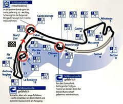 Cirquit de Monaco