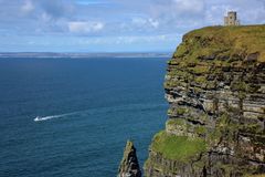 Cliffs of Moher