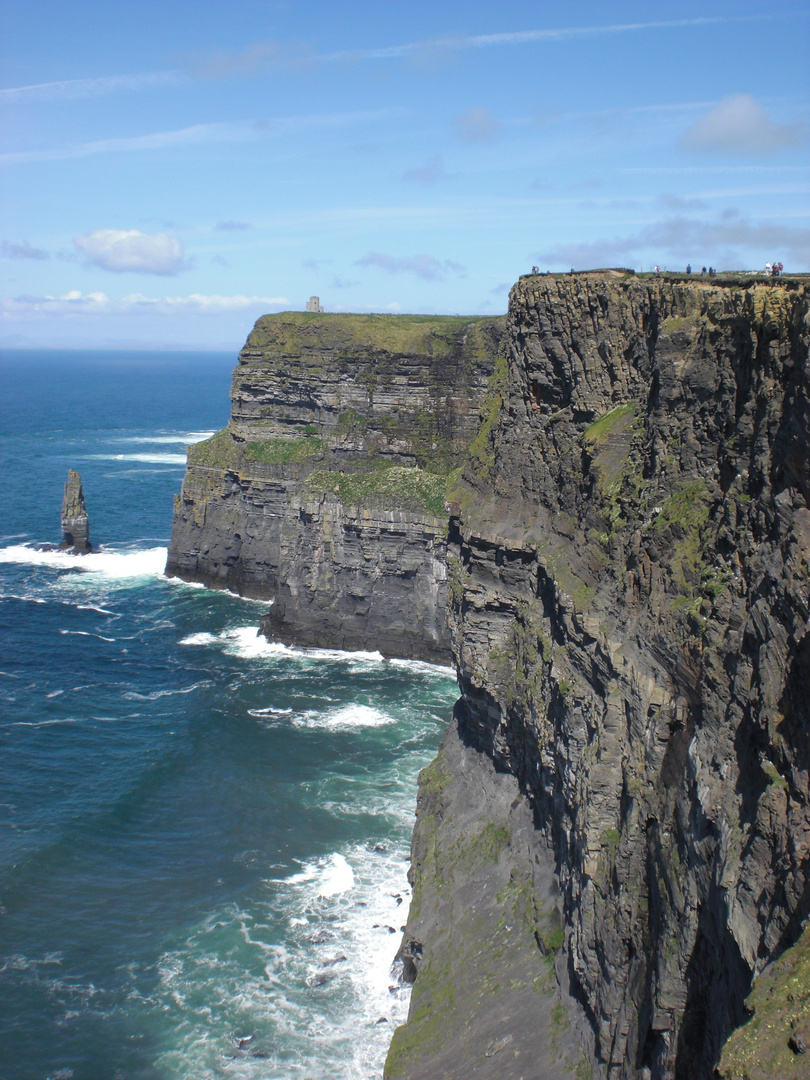 Cliffs of Moher