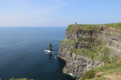 Cliffs of Moher