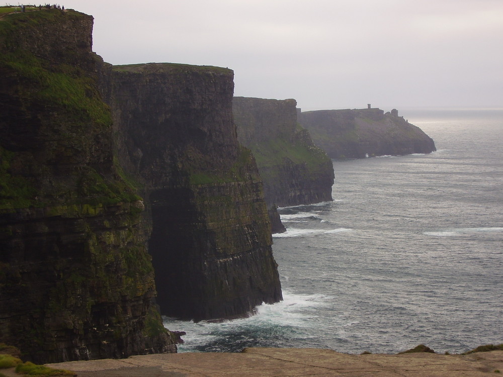 Clifs of moher