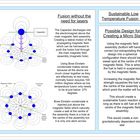 Cold Fusion / Low Temperature Fusion 2a