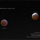 Collage der Mondfinsternis vom 21. Jan. 2019