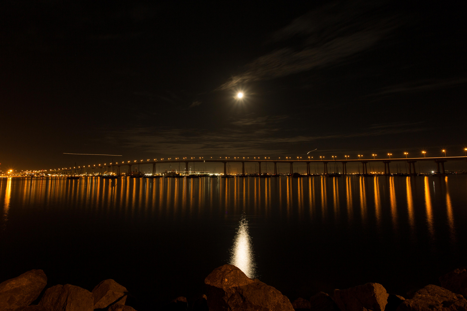 Coronado Bridge