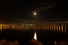 Coronado Bridge