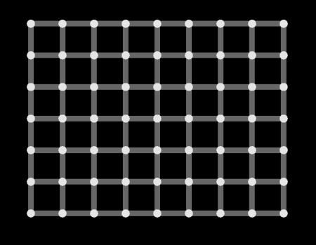 Count the black dots!