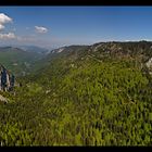 Creux du Van Panorama