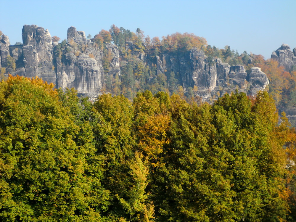 Das Dasein: klar und verschwommen, nah und fern