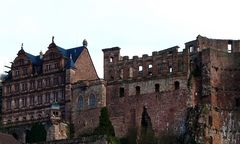 Das Heidelberger Schloss