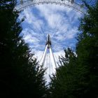 Das London Eye