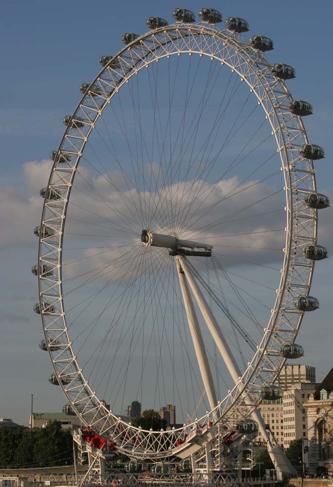 Das London Eye