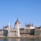 Das Parlament in Budapest