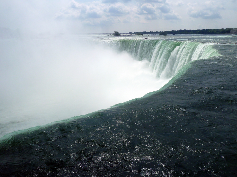 Das Rauschen des Wassers