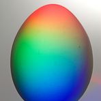 das RGB-Ei