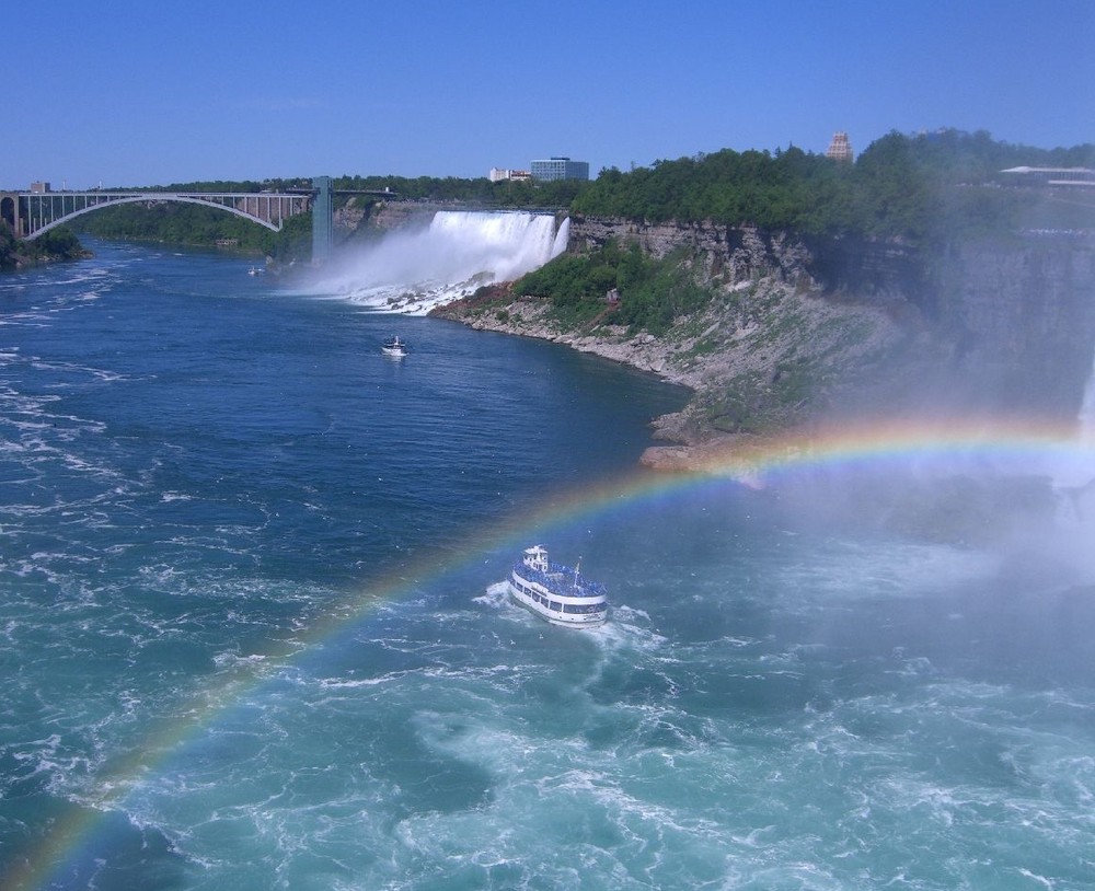 Das Spiel mit dem Wasser und der Sonne