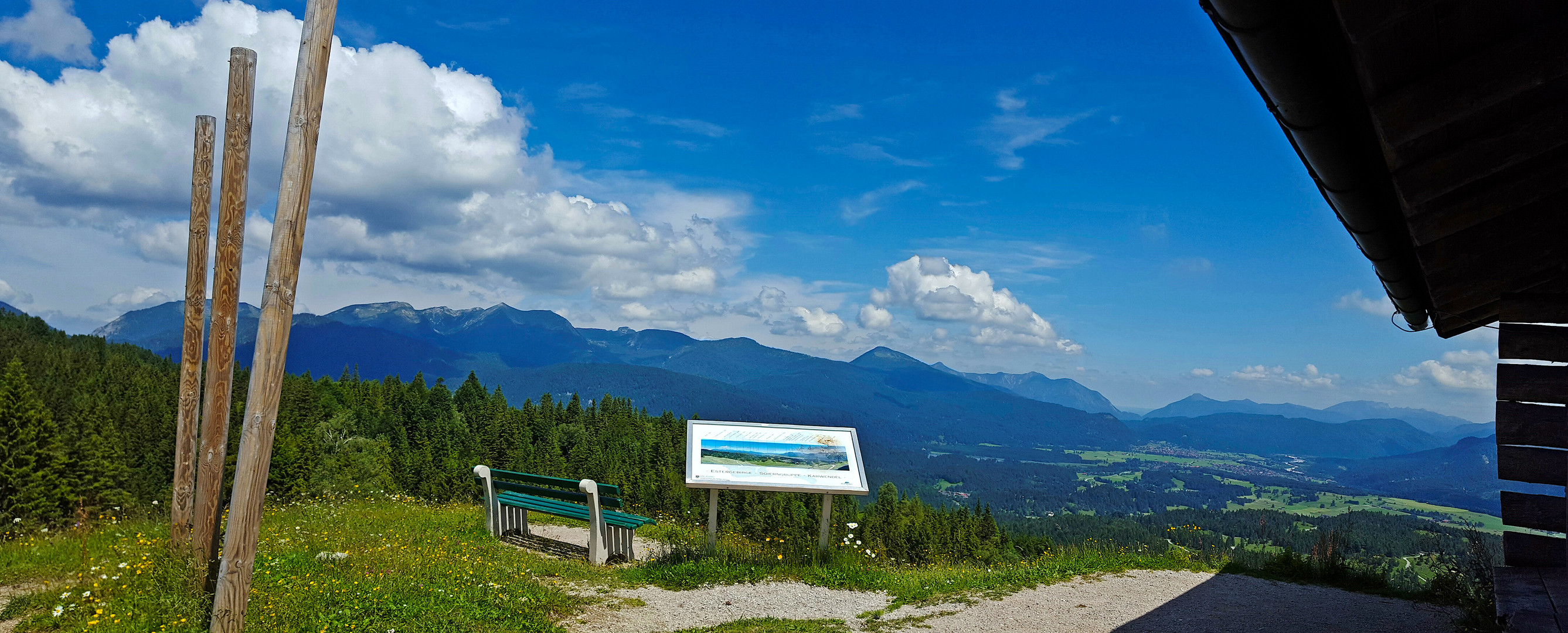 Das Wanderpanorama