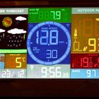 Das Wetter zum heutigen Zahl-Tag