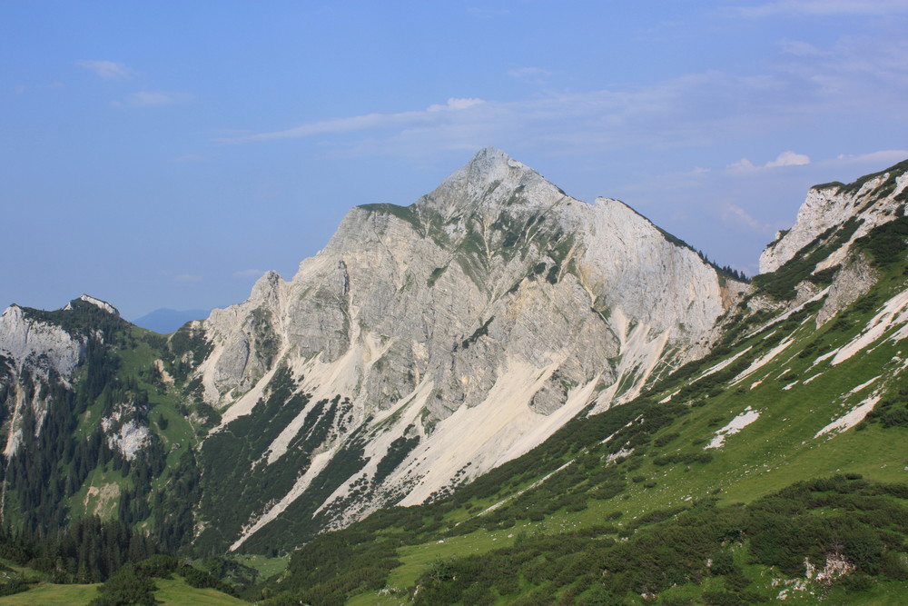 Das Ziel vor Augen