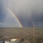 Day At The Beach