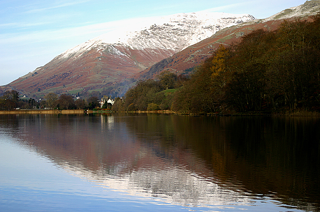 Dazzling reflections