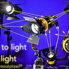 Dedolight-LED-Lichtsetup-Produktfotografie-Glamourpixel-Marco-Wydmuch-Fotokurs