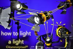 Dedolight-LED-Lichtsetup-Produktfotografie-Glamourpixel-Marco-Wydmuch-Fotokurs