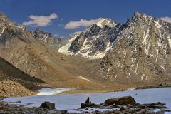 Deep step down into the Lhachu valley