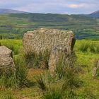 Den Kealkill Stone Circle...