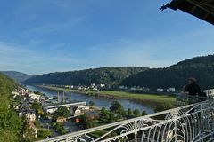 Der Ausblick