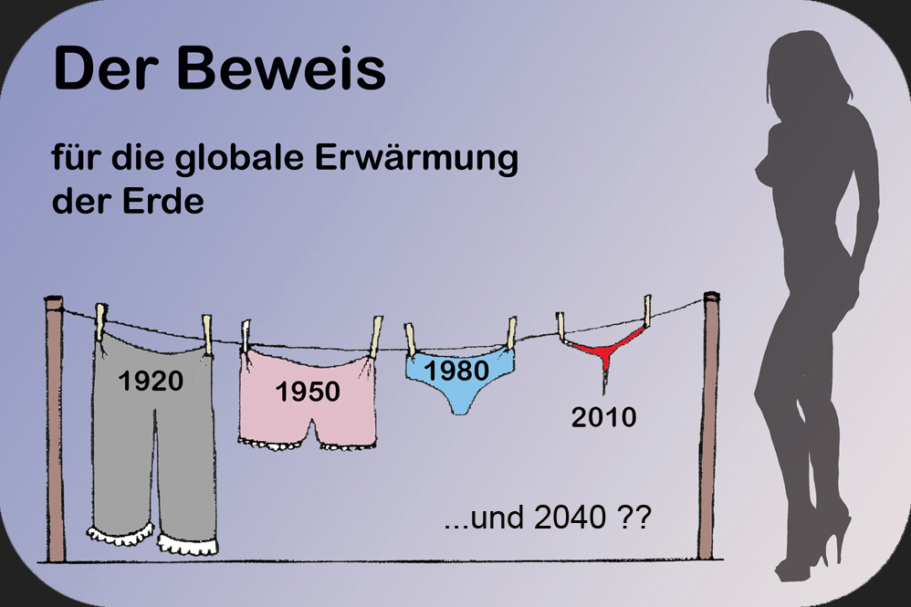 Der Beweis