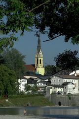 Der Blick über die Isar